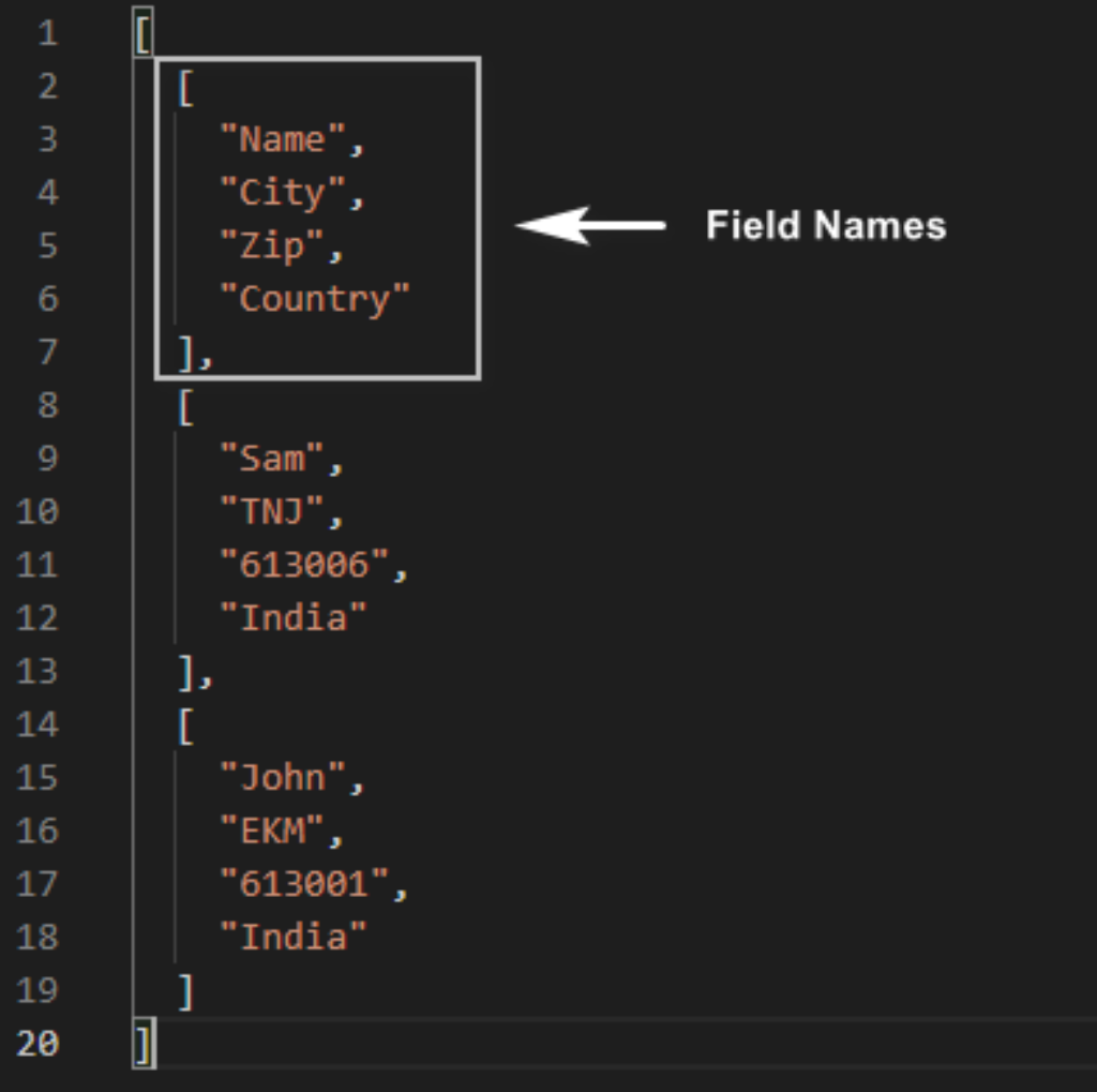 JSON as mail merge data source