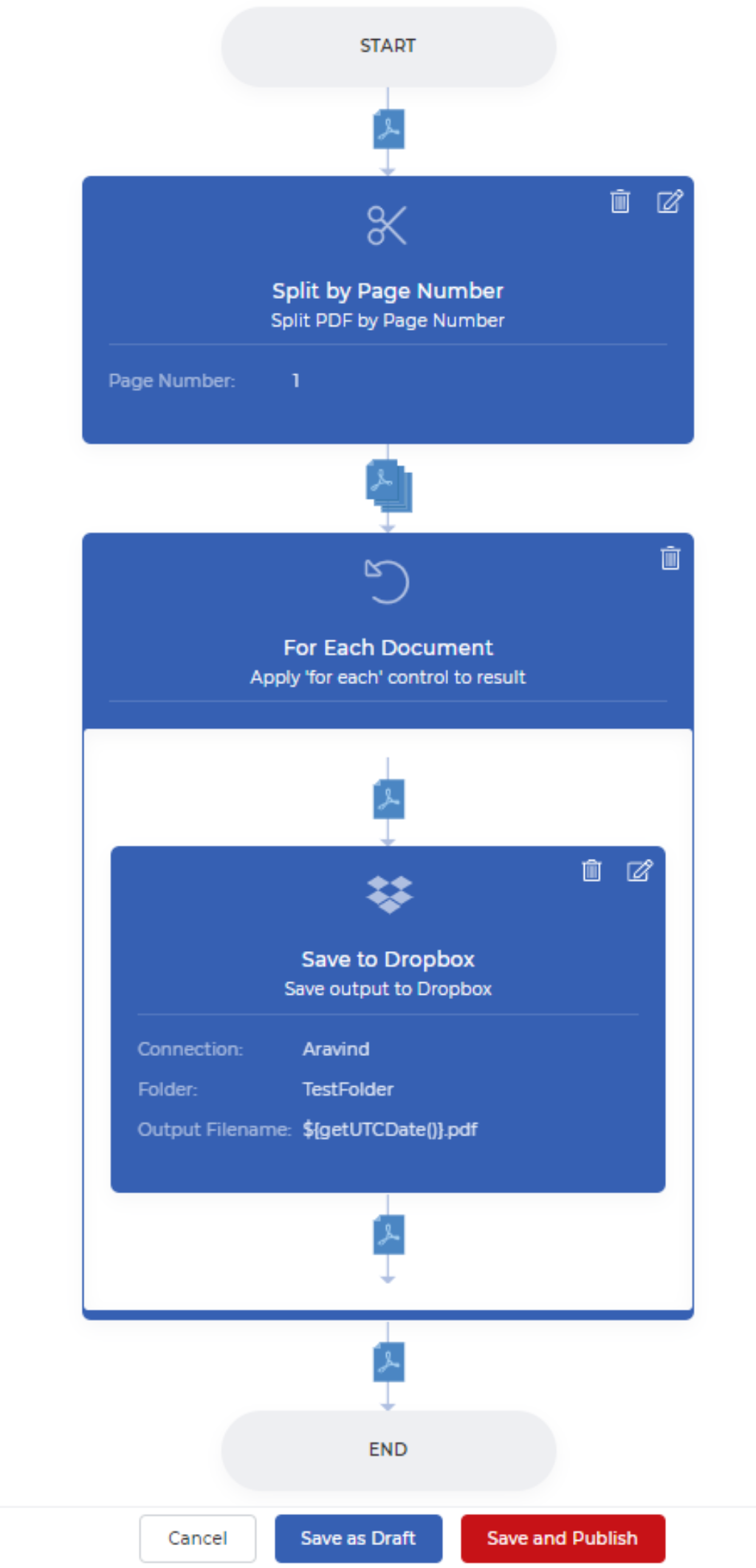 Sample PDF4me workflow