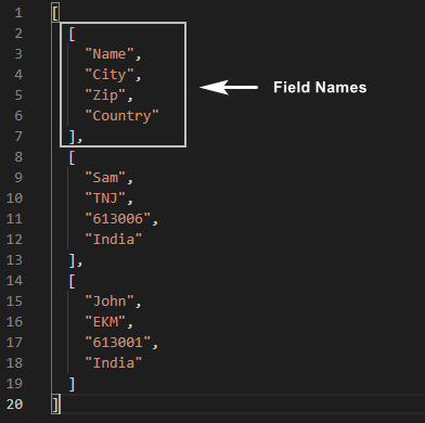 json array