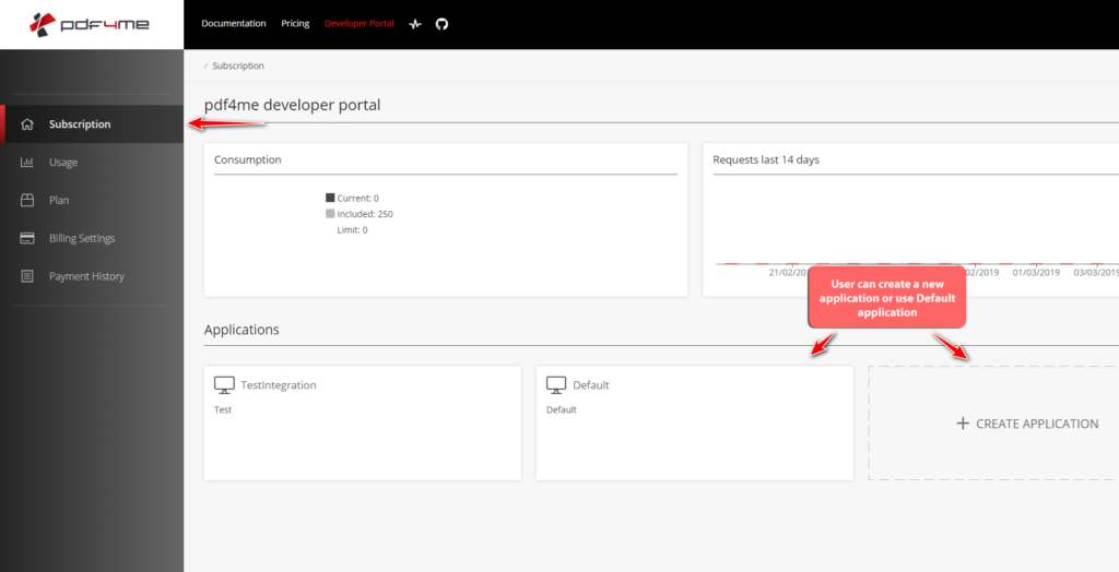 Subscriptions menu in PDF4me API Portal